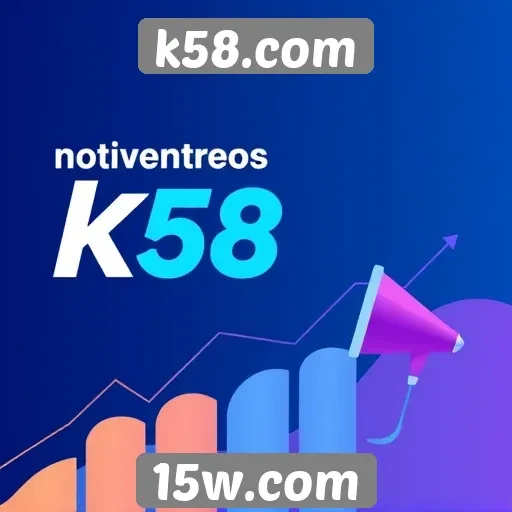 Estratégias de marketing utilizadas pelo k58.com